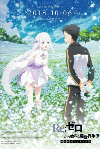 Re:Zero. Жизнь с нуля в другом мире: Снежные воспоминания (2018) онлайн бесплатно